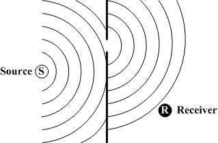 Sound diffraction sample image