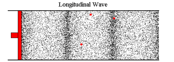 Sound propagation sample image
